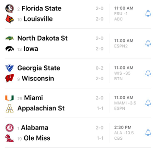 Illustration for article titled Saturday College Football Thread